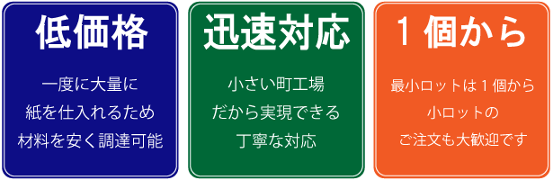 低価格・迅速対応・1個から