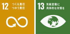 sdgs_ĤǤĤǤư˶Ūк